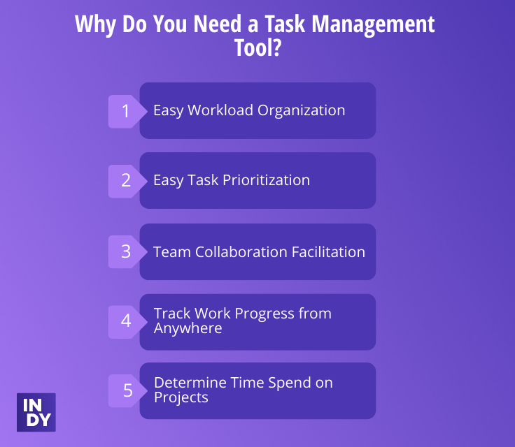 why do you need a task management tool