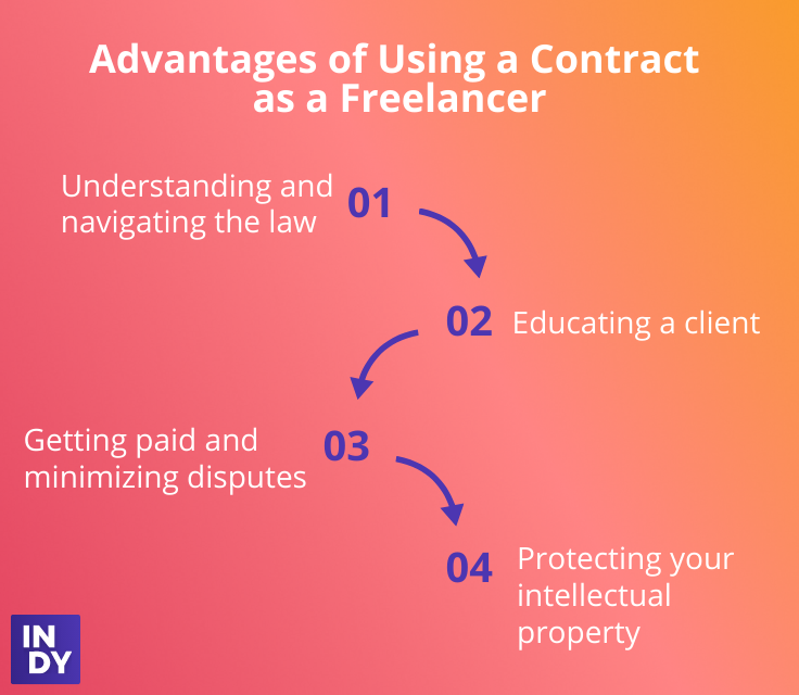 advantages of using a contract as a freelancer