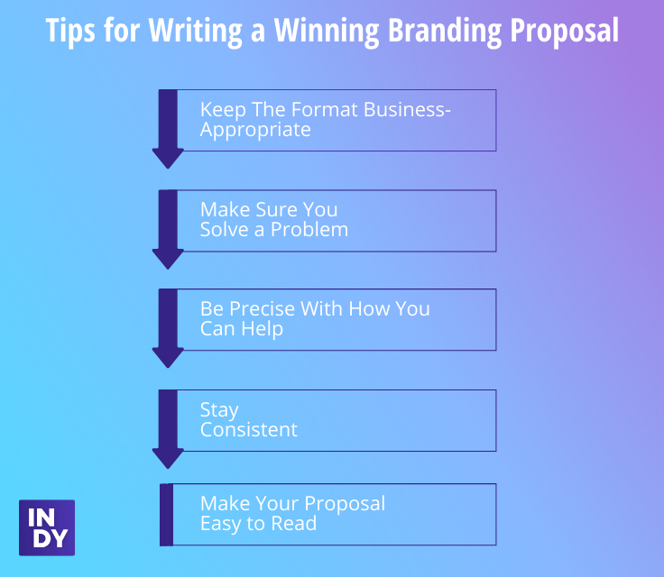 tips for writing winning branding proposal