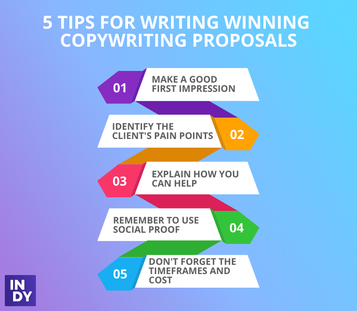 5 tips for writing winning copywriting proposals