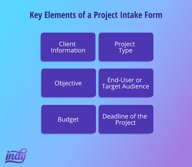 key elements of intake form