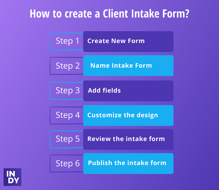 how to create a client intake form