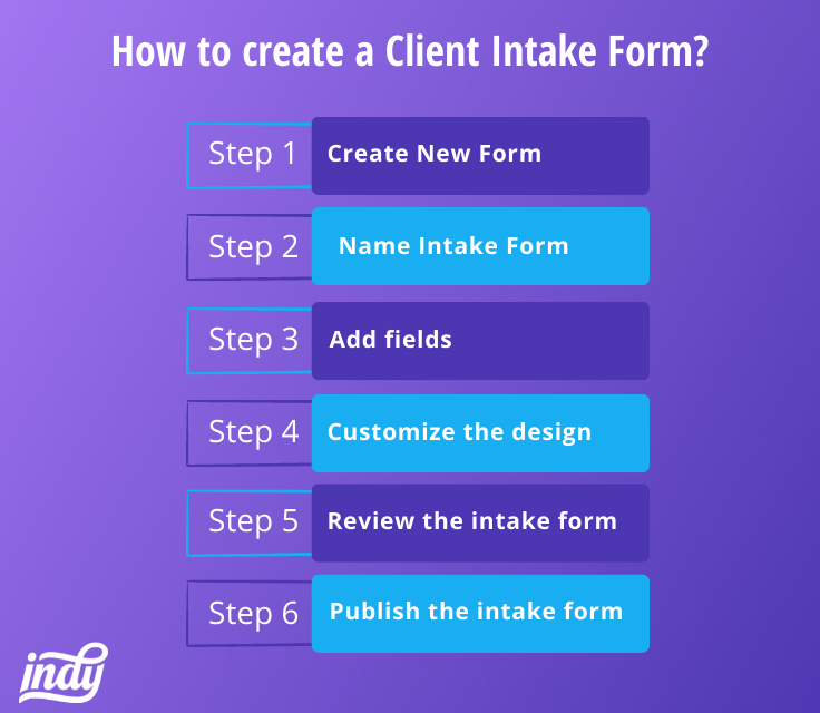 how to create a client intake form 