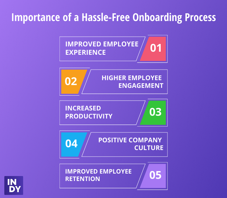 importance of a hassle-free onboarding process