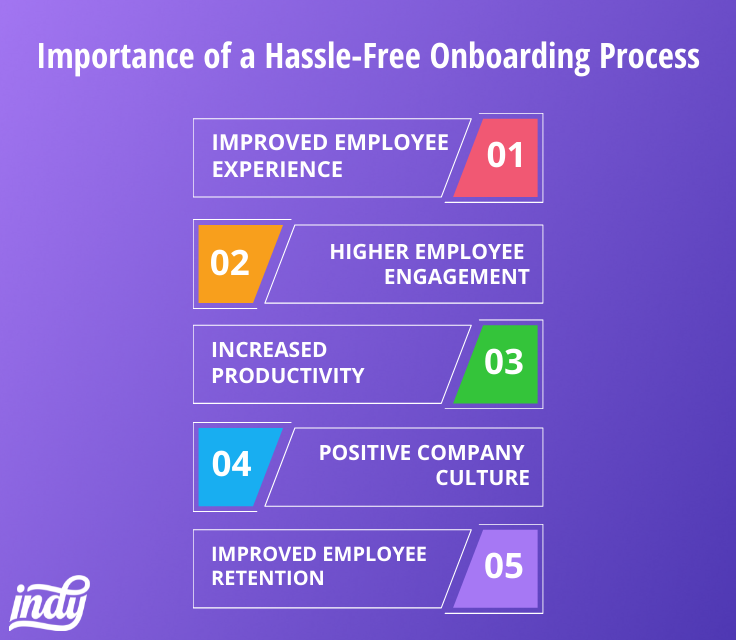 hassle-free onboarding