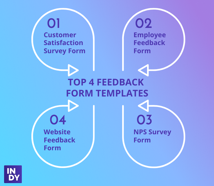 top 4 feedback form template