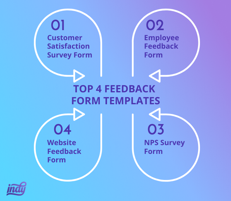 feedback from