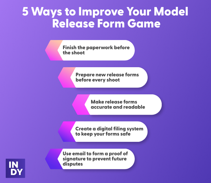 ways of model release form improving
