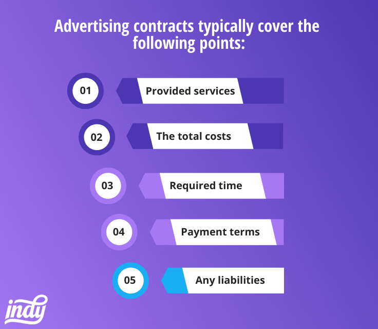 advertising contracts