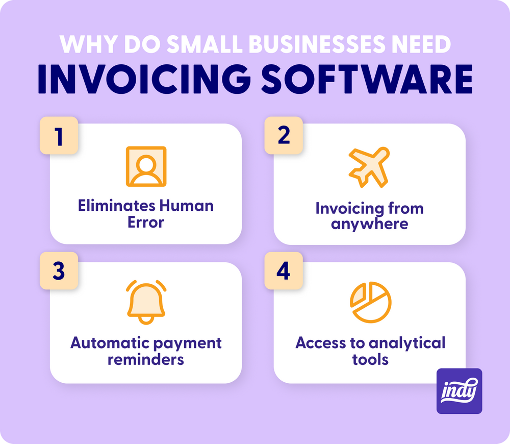 Small Business Software