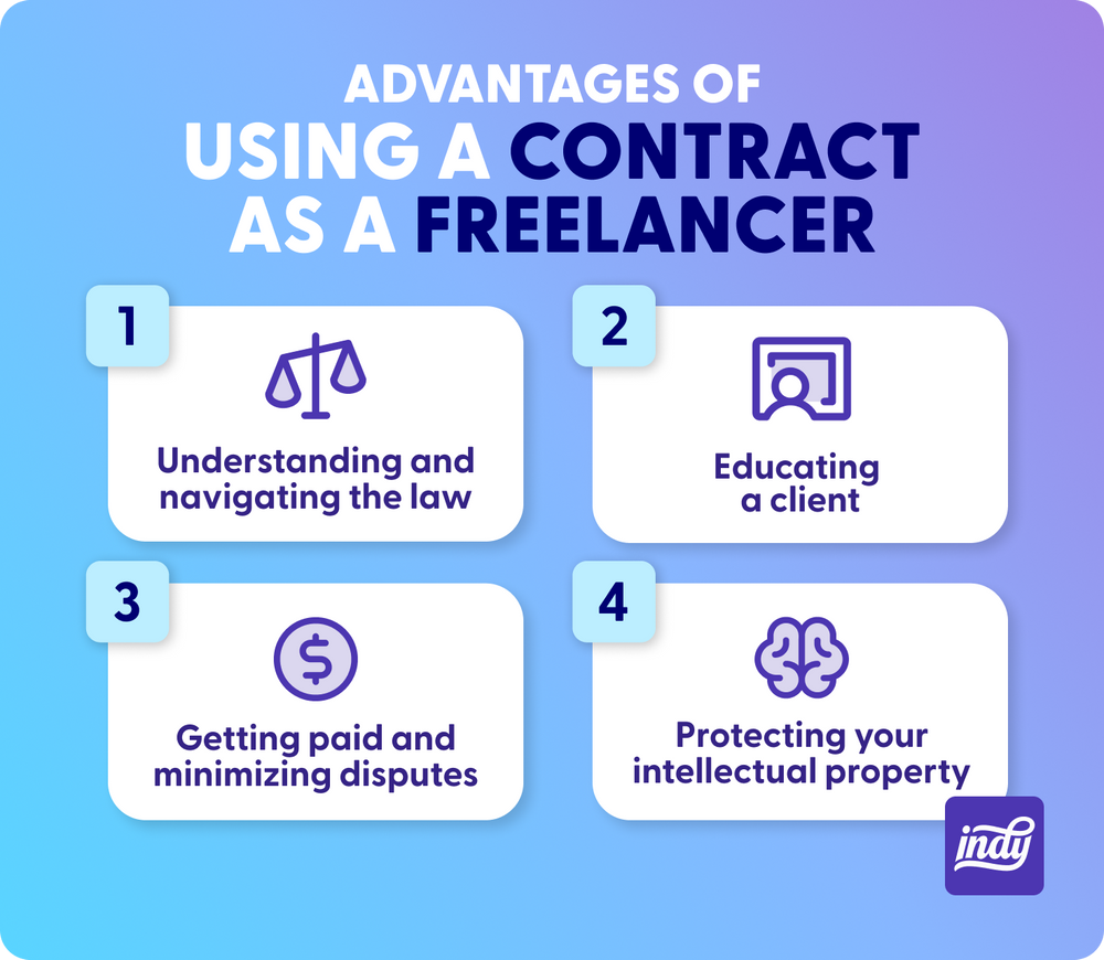 Advantages of using a contract as a freelancer