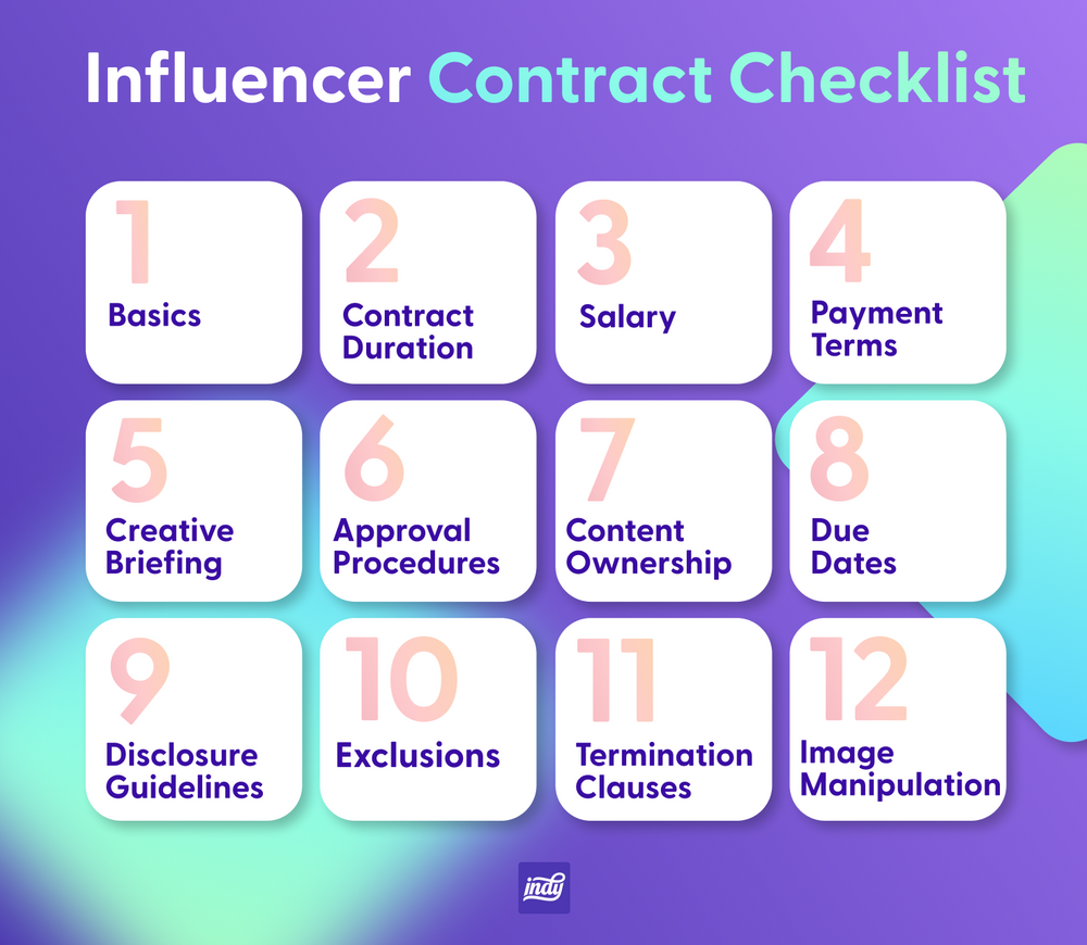 influencer contract checklist