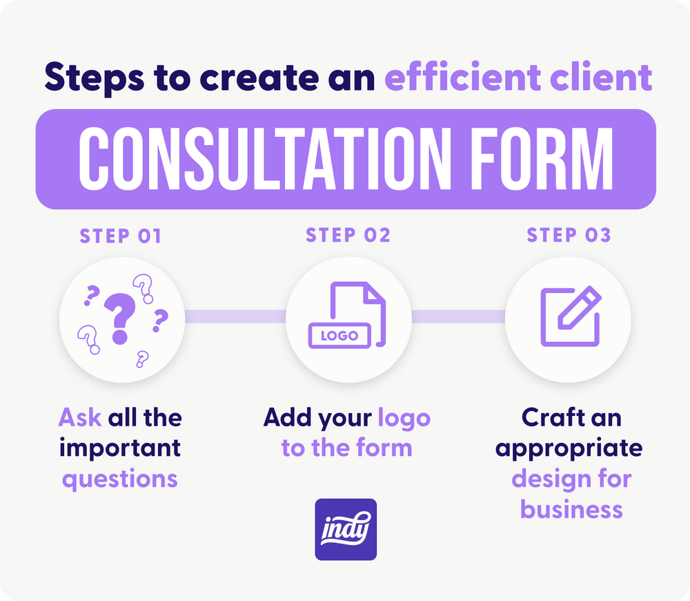 Steps to create an efficient client consultation form
