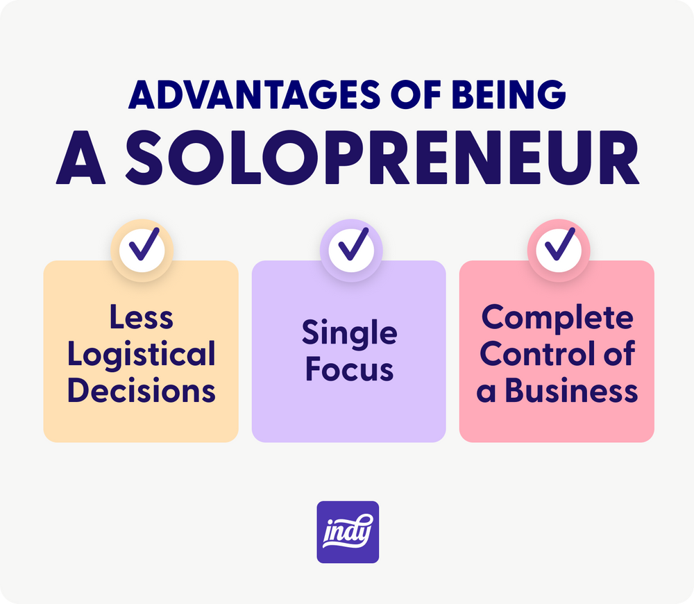 Advantages of being solopreneur