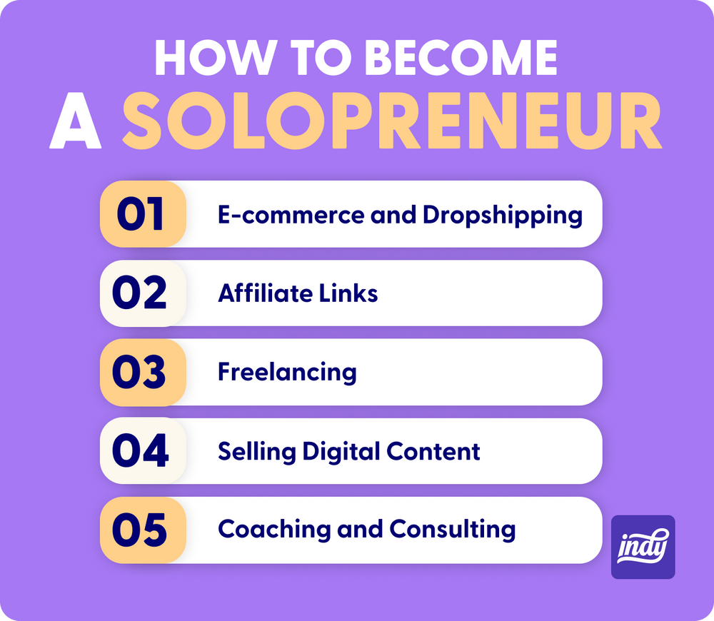 How to become a solopreneur