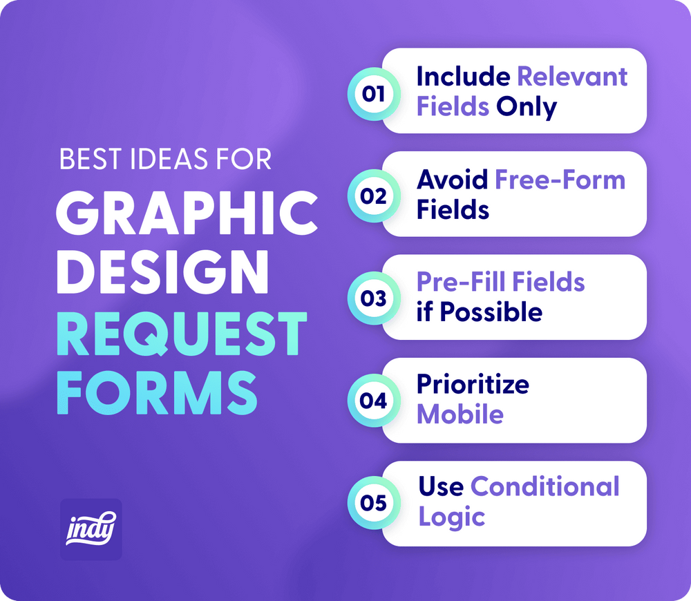 How to Use a Graphic Design Request Form to Level Up Your Business? Indy