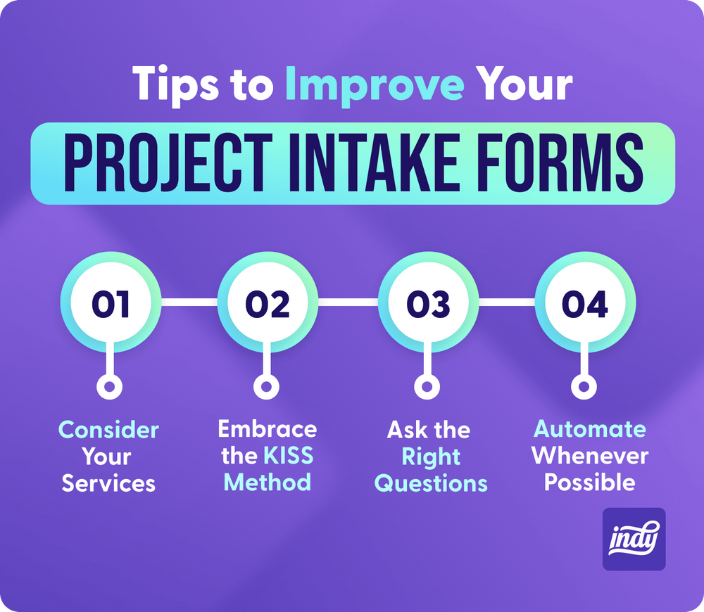 Tips to improve your project intake form
