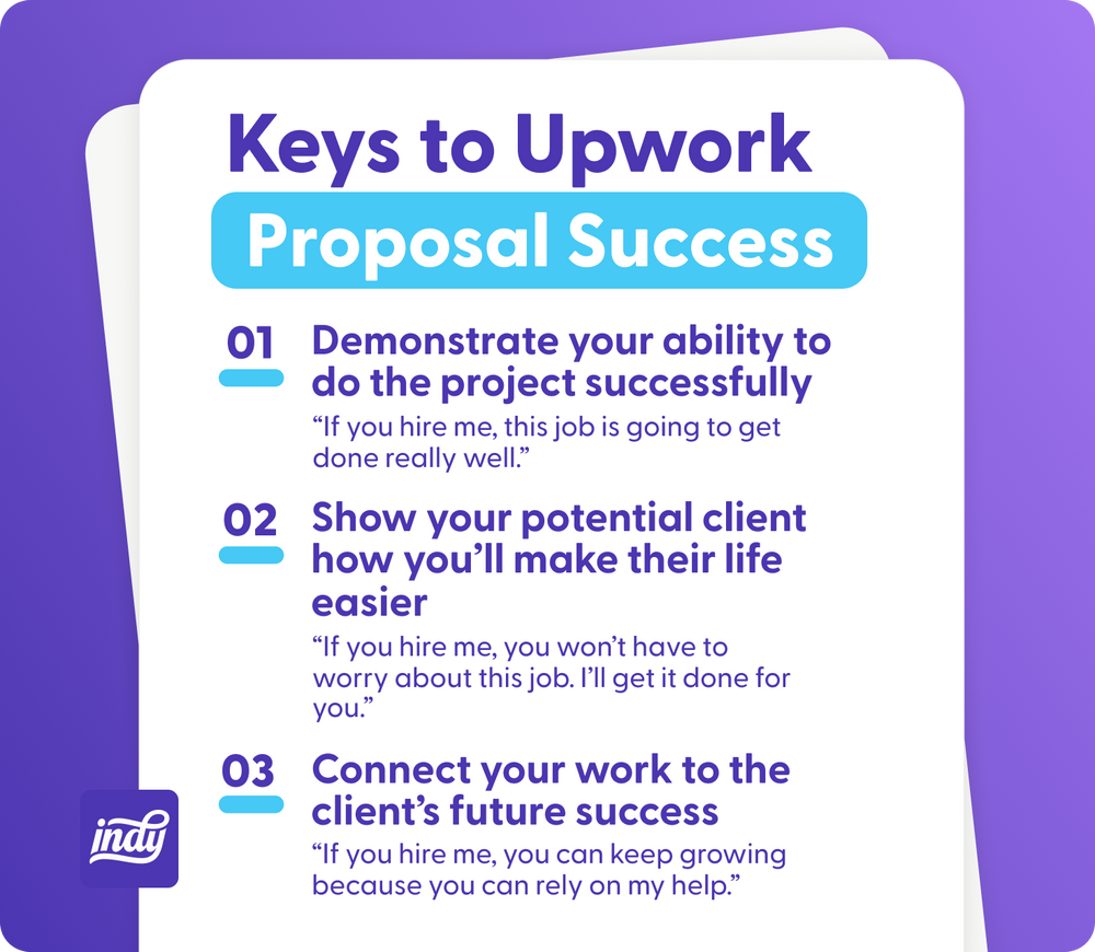 How To Write A Winning Upwork Proposal Indy 5564