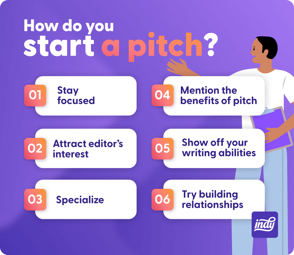 How do you start good pitch