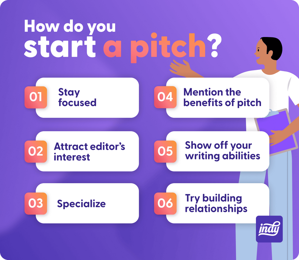 what makes a good pitch presentation