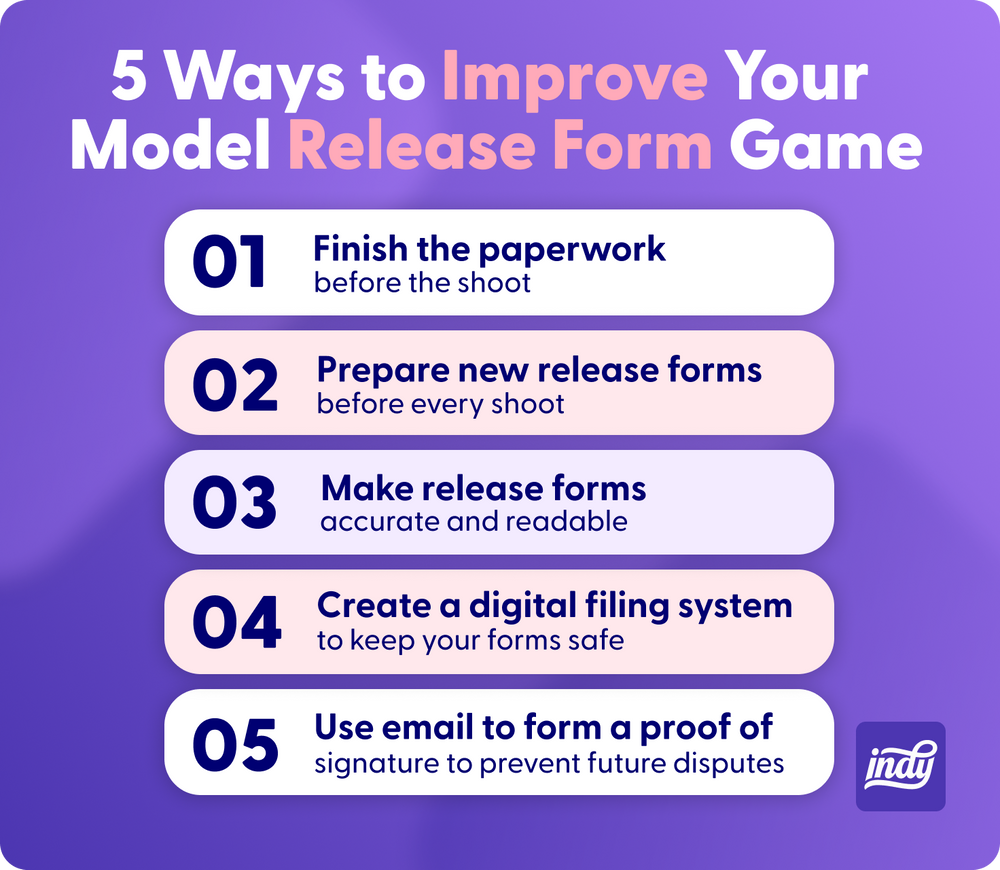 Five ways to improve your model release form game