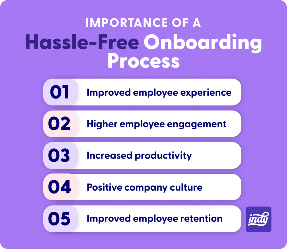 Importance of a hassle-free onboarding process