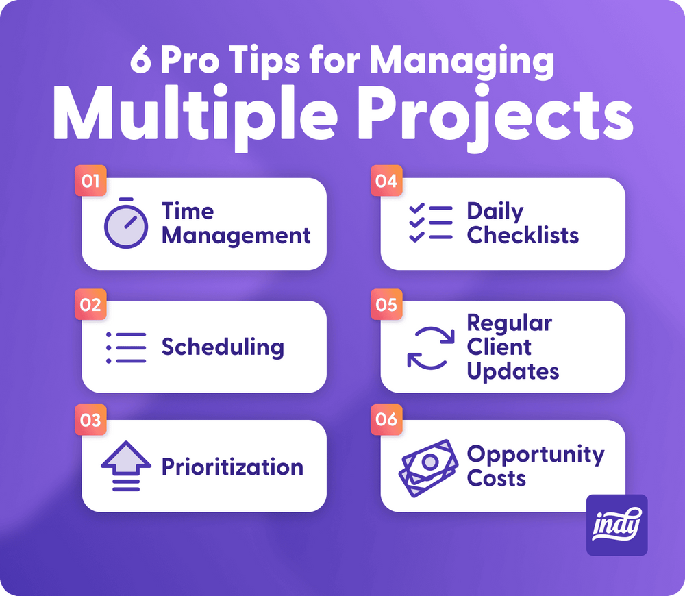 Six pro tips for managing multiple projects