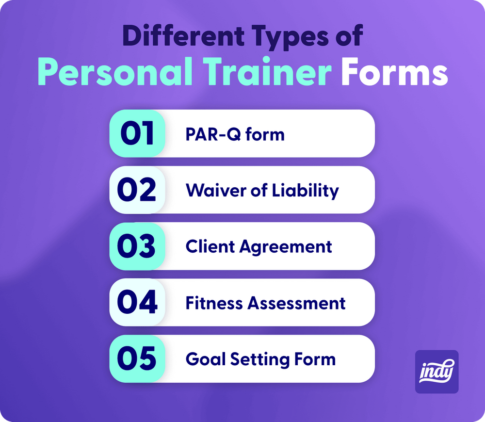 Personal Training Client Intake Form: Free Template and Guide Indy