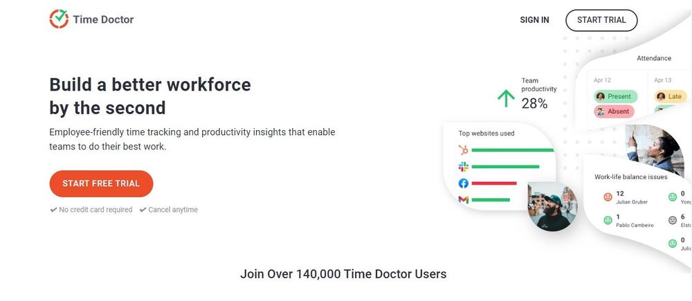 TimeDoctor