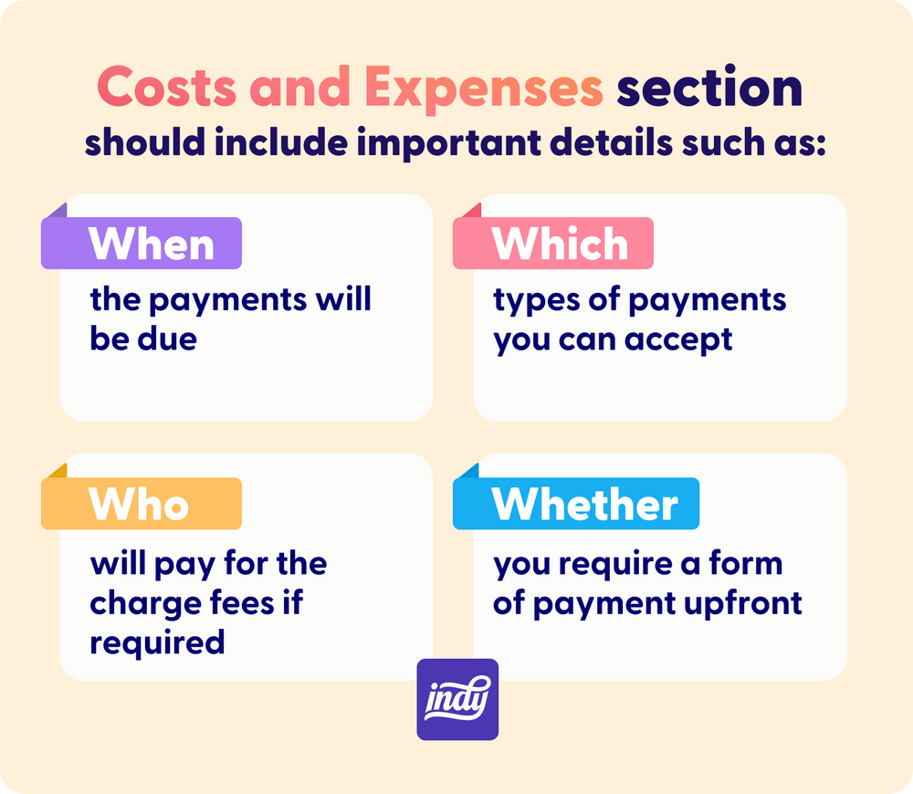 Costs and expenses section should include important details such as