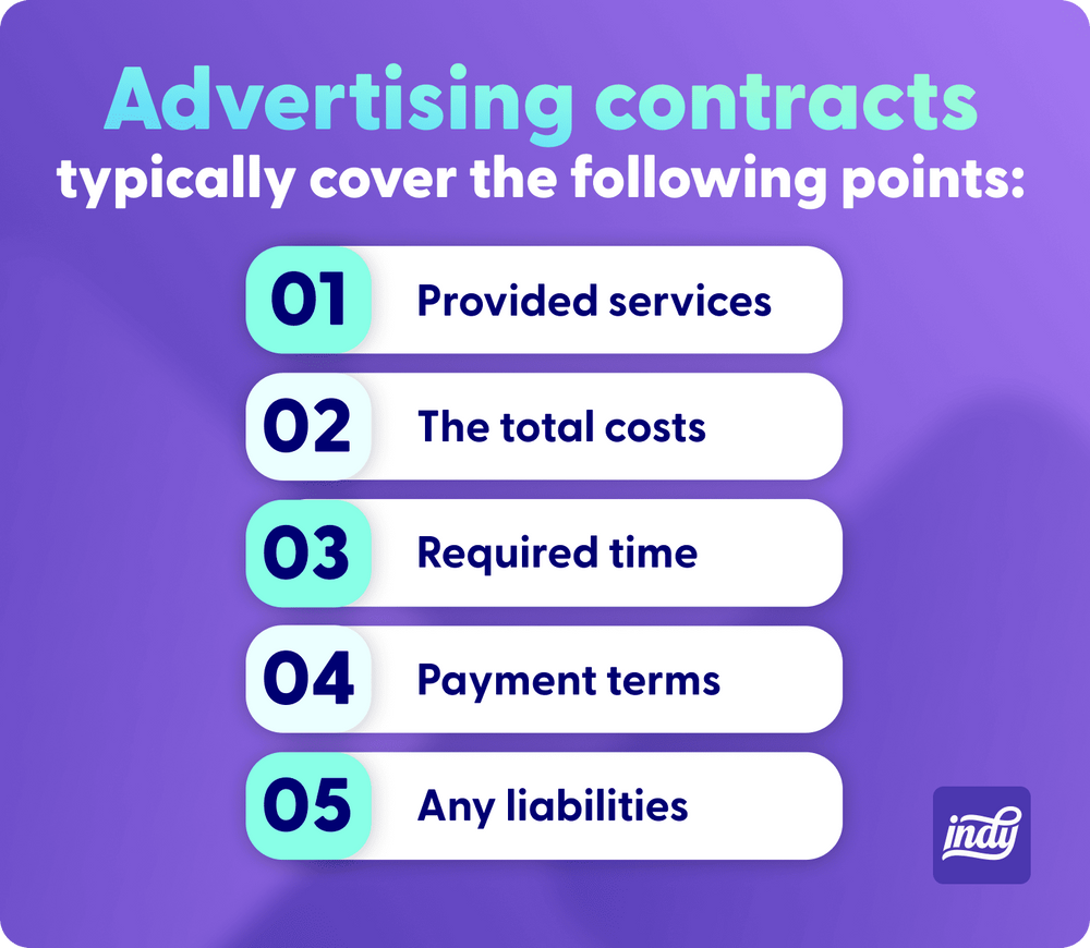 Advertising contracts typically cover the following points