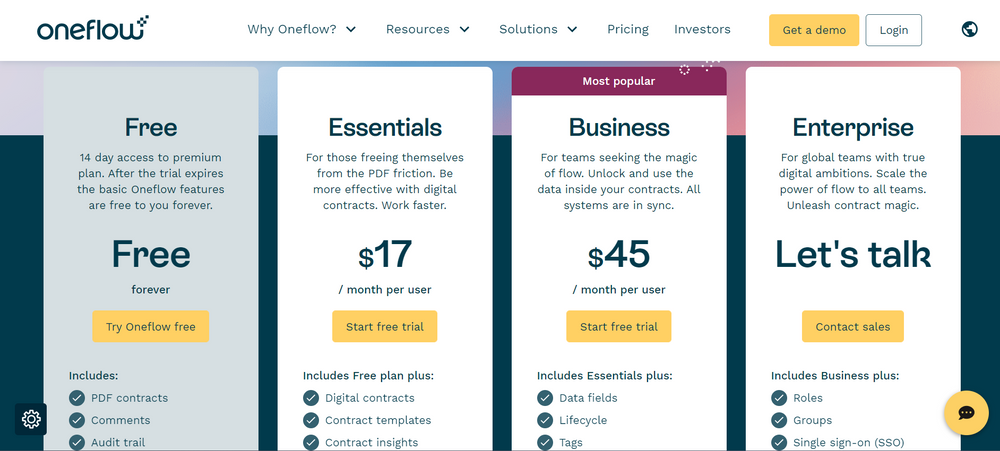 oneflow_pricing