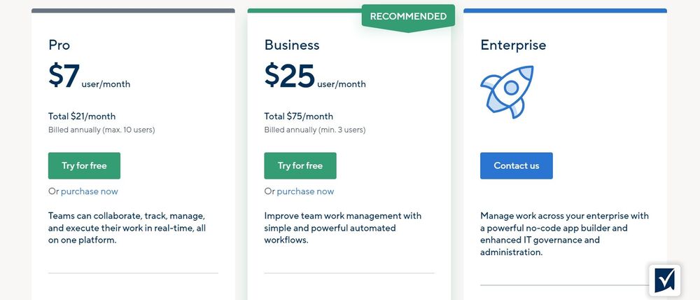 smartsheet pricing