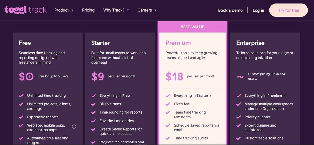 toggl track pricing