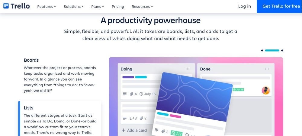 trello features