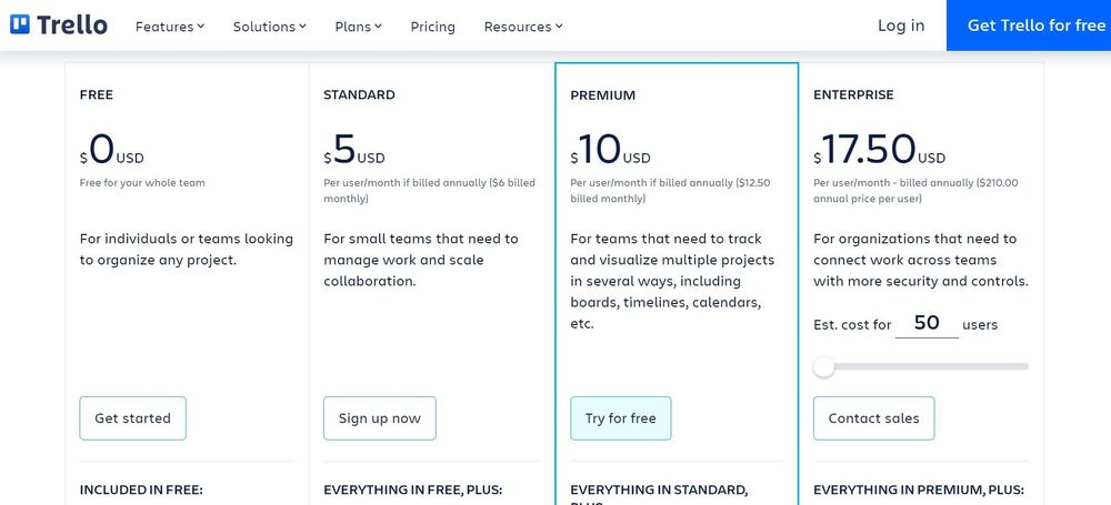 trello pricing