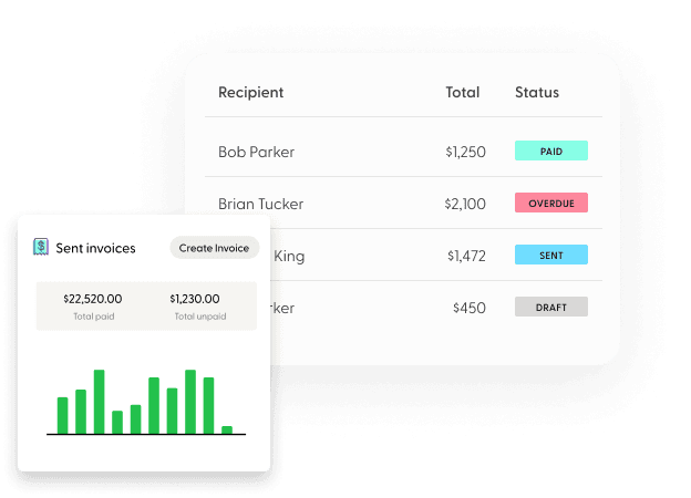 Monitor the status of each invoice.